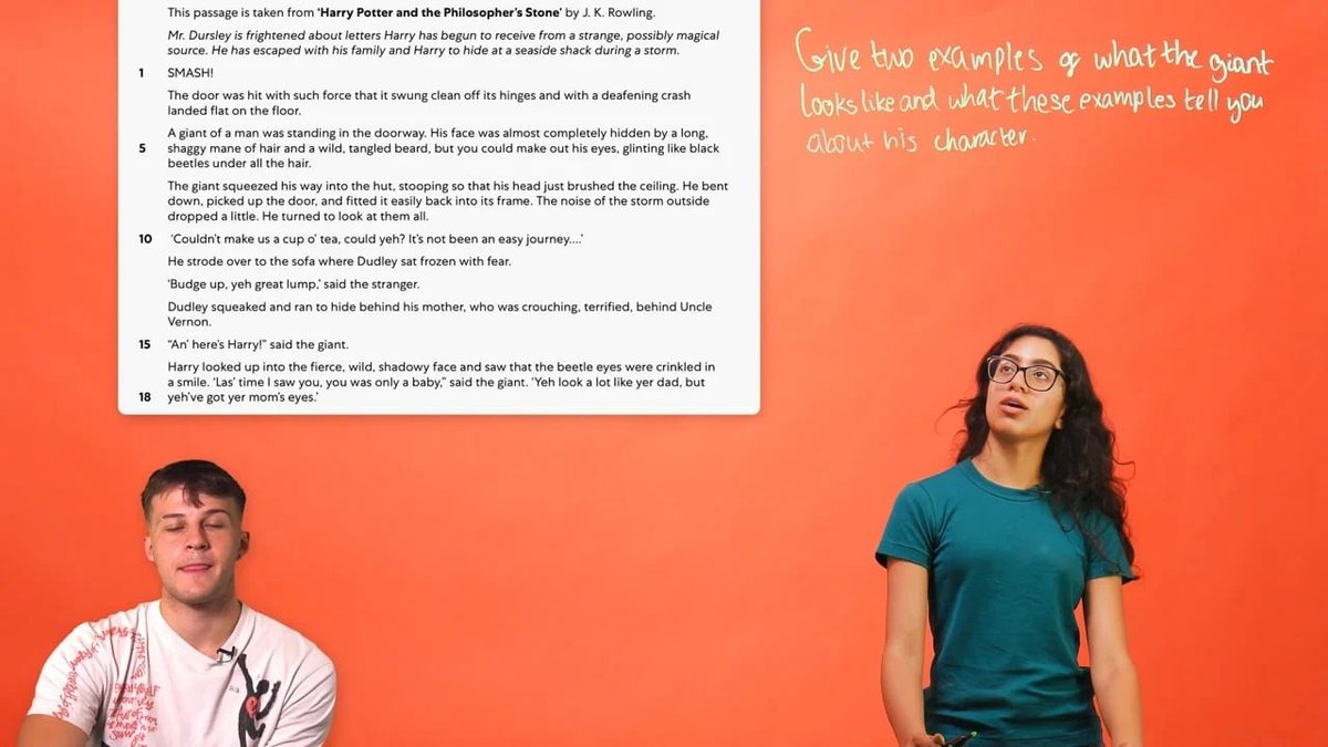 Themes, Symbolism & Character Analysis Deepen Your Literary Understanding